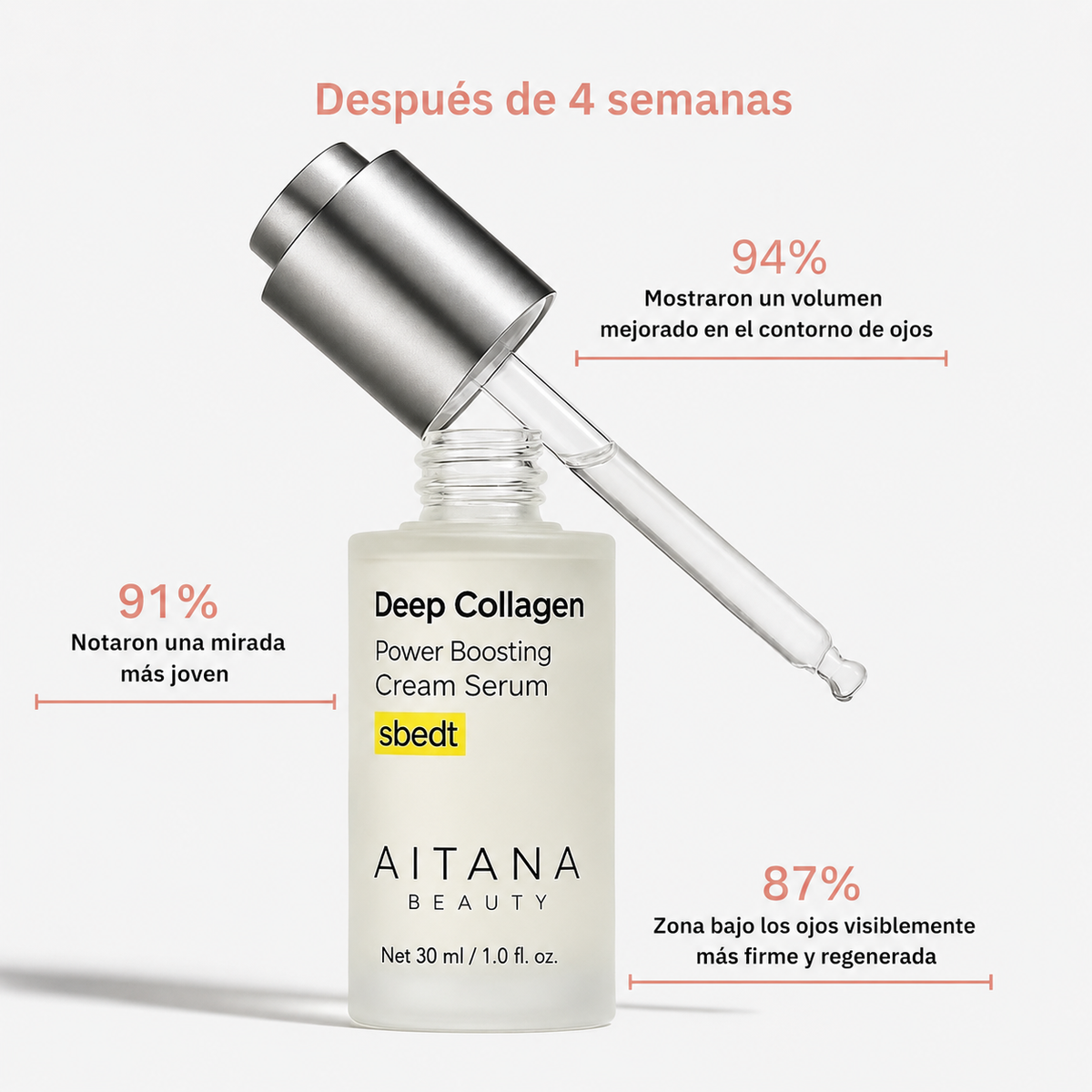 Sérum coreano de colágeno para pieles maduras